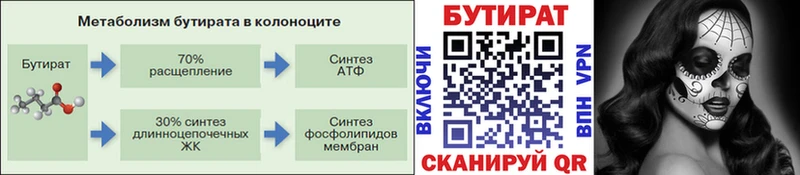 Бутират оксана  KRAKEN сайт  Людиново  цена наркотик 